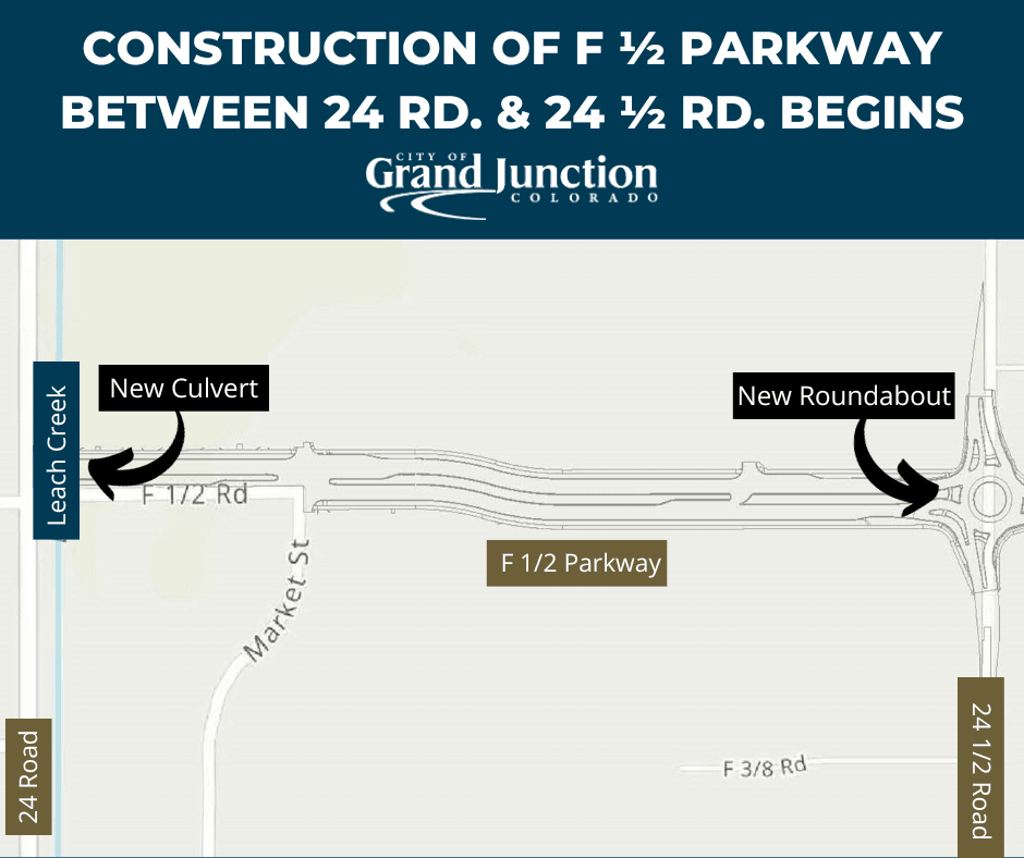 A mock layout of a street being built in Grand Junction. Text on graphic. 