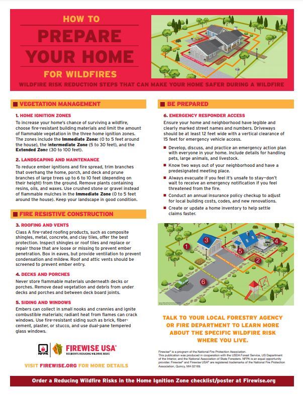 prepare your home for wildfire